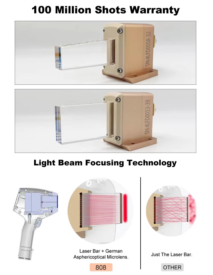 4 Wavelength laser hair removal05